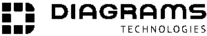 Diagrams technologies